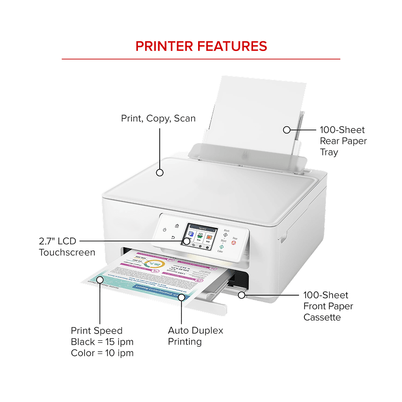 TS7720 Wireless Home All-in-One Inkjet Color Printer