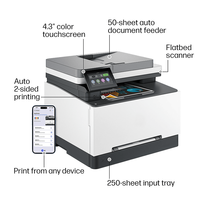 3301fdw Wireless Color Laser Multifunction Office Printer with Fax