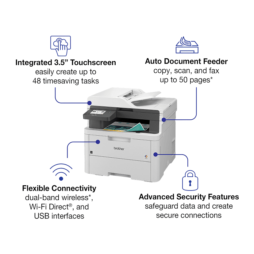 L3720CDW Wireless Digital Color All-in-One Printer