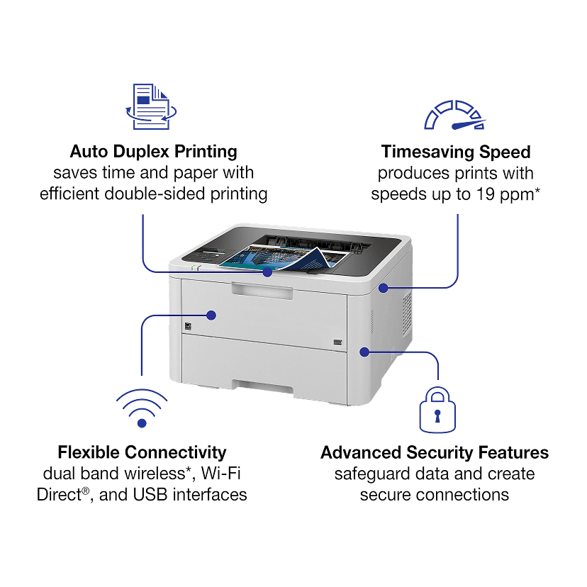 L3220CDW Wireless Compact Digital Color Printer